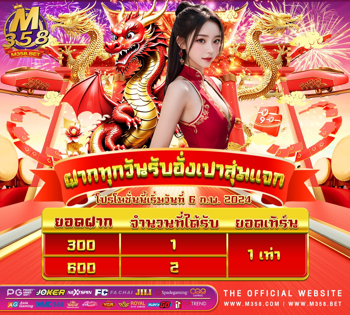 สล็อตทดลองเล่น pgw pg วอเลทเว็บตรง